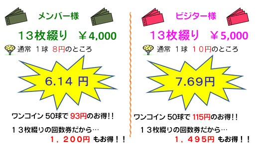 丸山ゴルフ回数券キャンペーン
